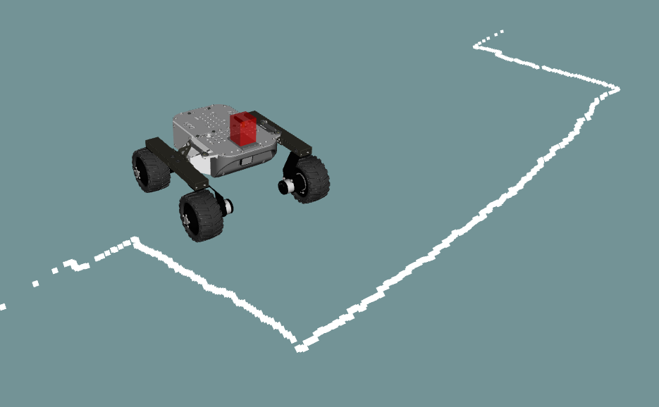 Visualization of Leo Rover and sensor data