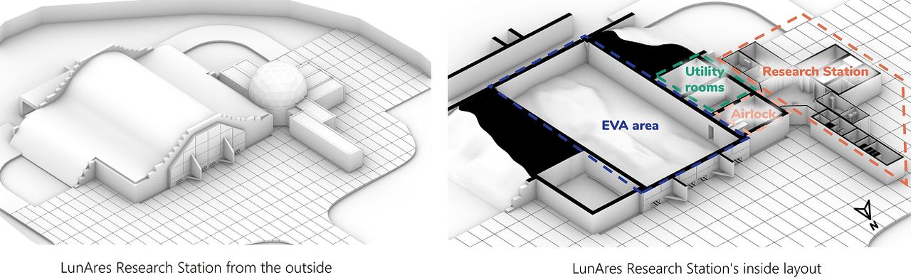 LunAres layout