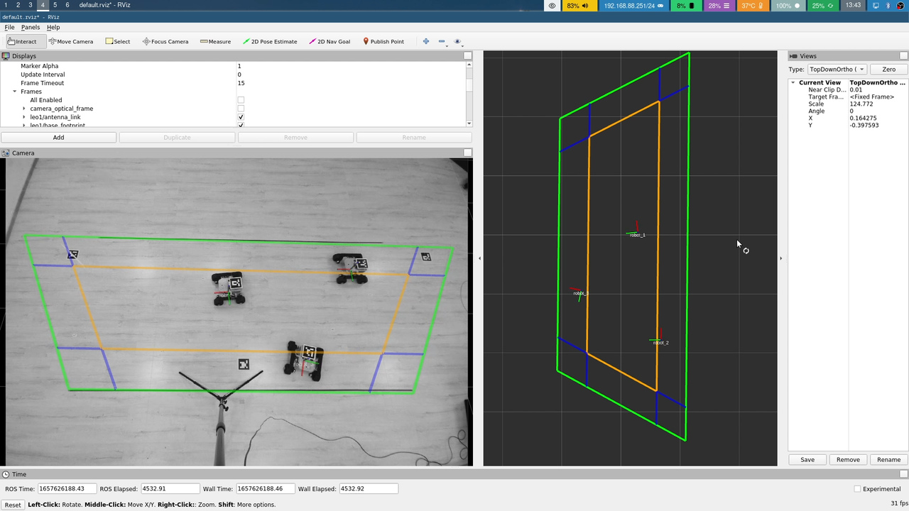 visualization of the boundaries and robots&rsquo; locations