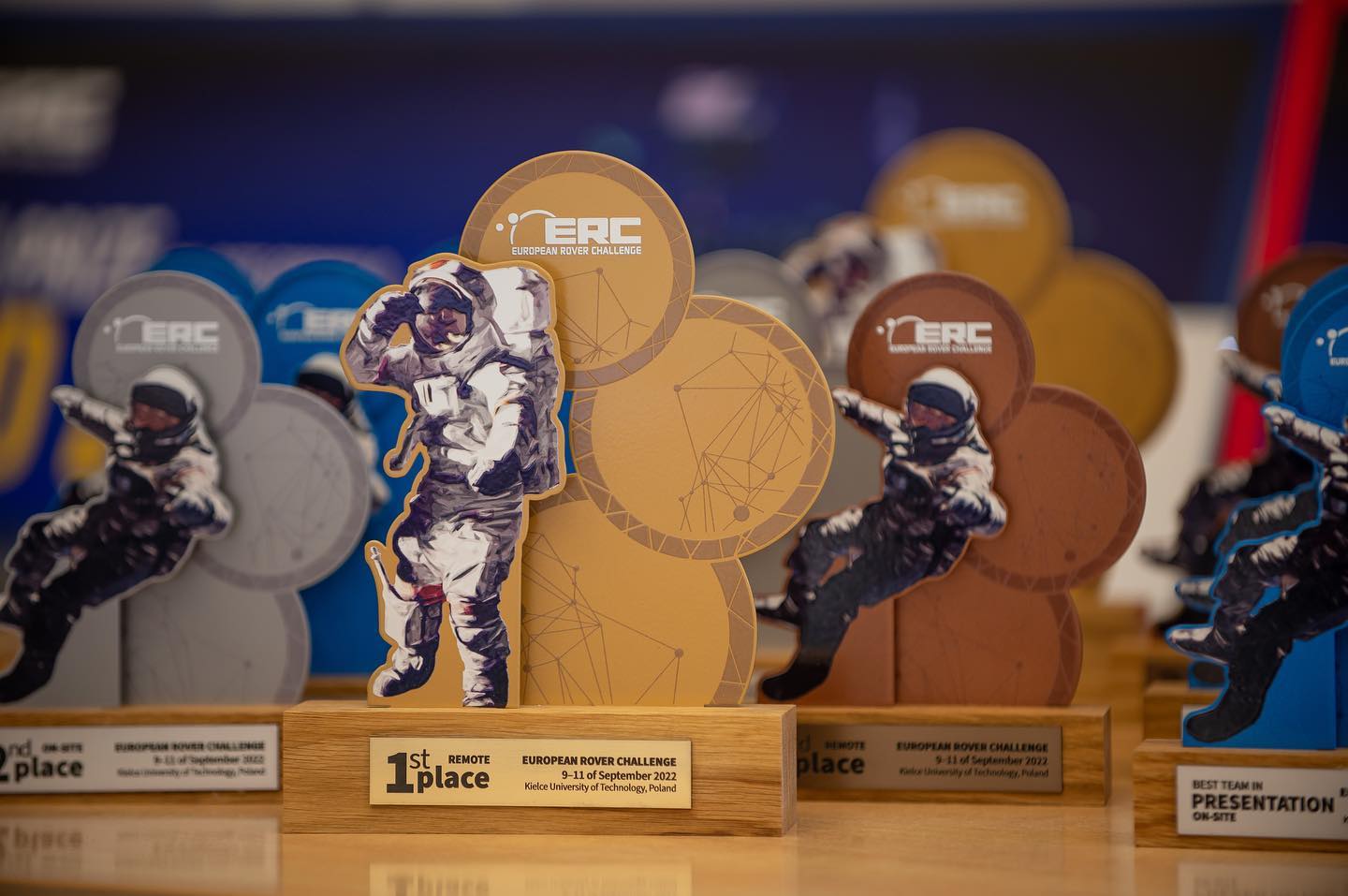 ERC 2022 prizes