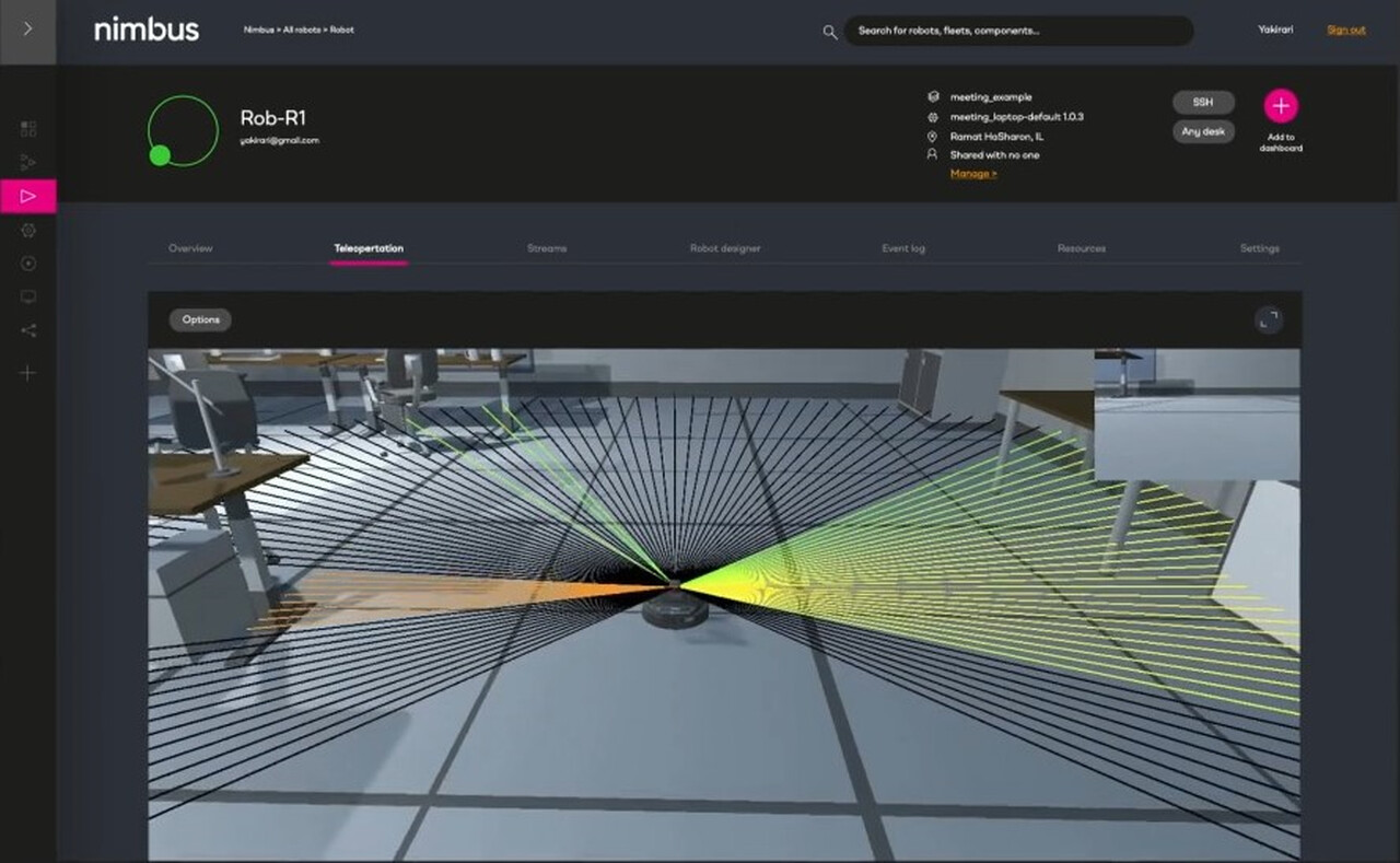 The Nimbus software platform