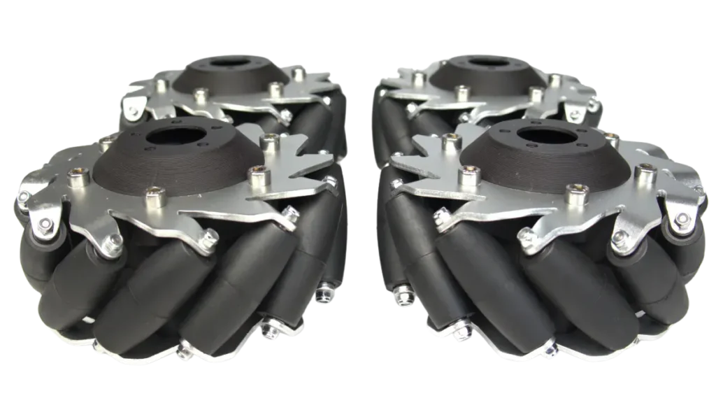 Mecanum wheel set - Leo Addon